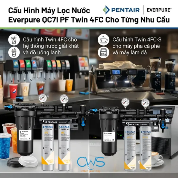 Hai Cấu Hình Máy Lọc Nước Pentair Everpure QC7I PF Twin 4FC Tối Ưu Cho Từng Nhu Cầu Pha Chế