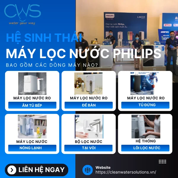 Hệ Sinh Thái Máy Lọc Nước Philips Bao Gồm Các Dòng Máy Nào