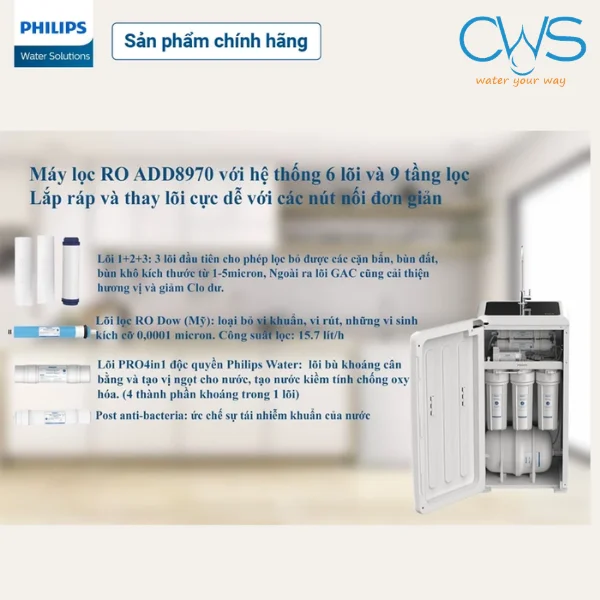 Hệ Thống Lõi Lọc Nước Philips ADD8970 6 Lõi Với 9 Tầng Lọc Sạch