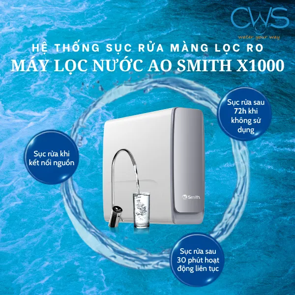 Hệ Thống Sục Rửa Auto Flush Thông Minh Trên Máy Lọc Nước AO Smith X1000