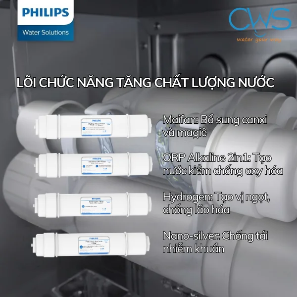 Hiệu Năng Cải Thiện Hương Vị Nước Của Bộ Lõi Lọc Chức Năng