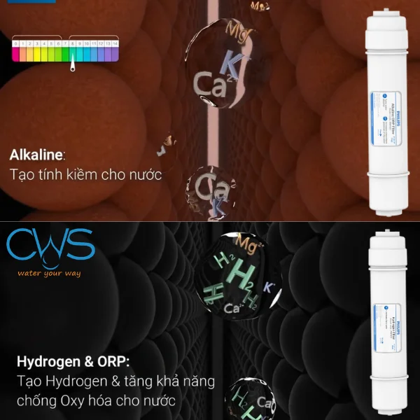 Hiệu Năng Của Lõi Akaline AWP931 và Lõi ORP Hydrogen AWP931