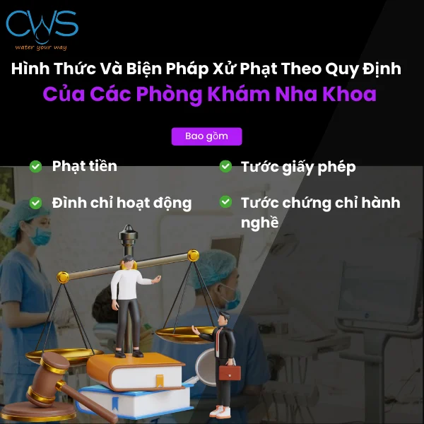 Hình Thức Và Biện Pháp Xử Phạt Theo Quy Định