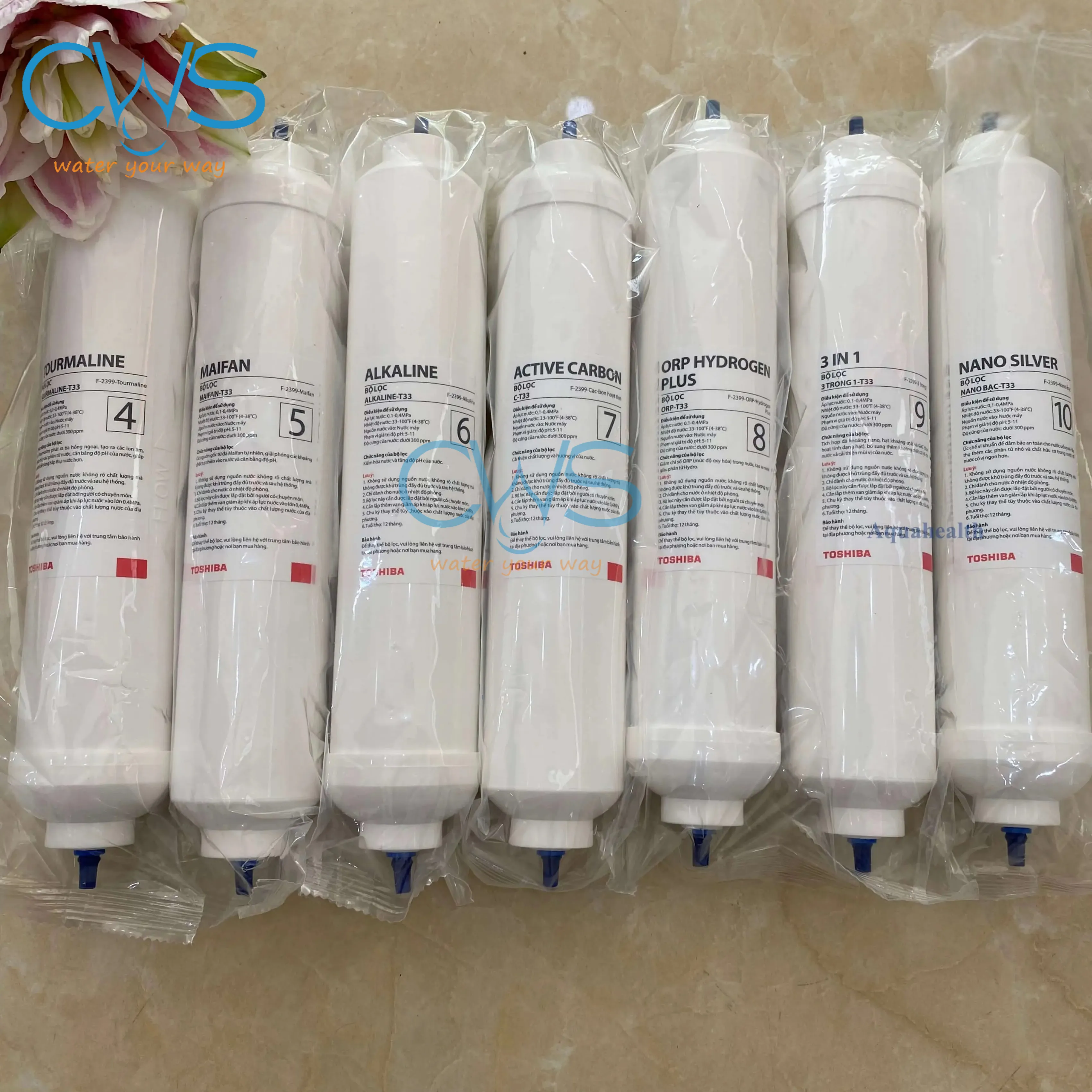 Hình Ảnh Thực Tế Combo Lõi Lọc Nước Toshiba TWP-IW2469SVN(K) Chức Năng