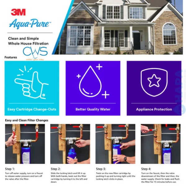 Hướng Dẫn Thay Thế Lõi Lọc 3M Aqua-Pure AP917HD-S Chi Tiết