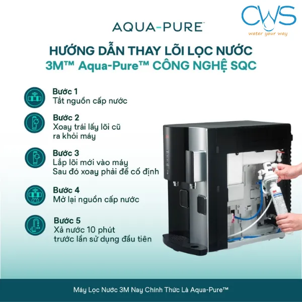 Hướng Dẫn Tự Thay Lõi Lọc Nước 3M Aqua-Pure AP2 C405 SG Tại Nhà