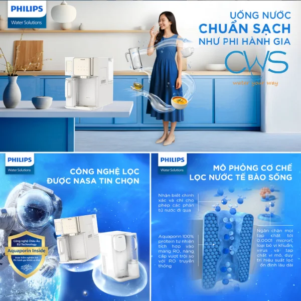Khám Phá Các Tính Năng Và Công Nghệ Nổi Bật Trên Máy Lọc Nóng Lạnh Philips ADD6922CG/97