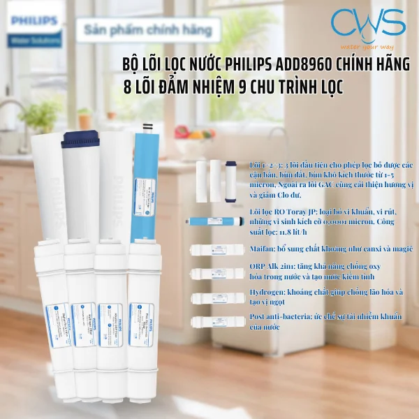 Khám Phá Hệ Thống 8 Lõi Lọc Nước Philips ADD8960