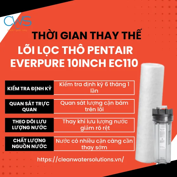 Khi Nào Cần Nên Thay Thế Lõi Lọc Thô Pentair Everpure 10Inch EC110