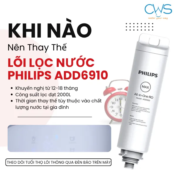 Khi Nào Nên Thay Lõi Lọc Nước Philips ADD6910 Để Duy Trì Hiệu Quả Lọc