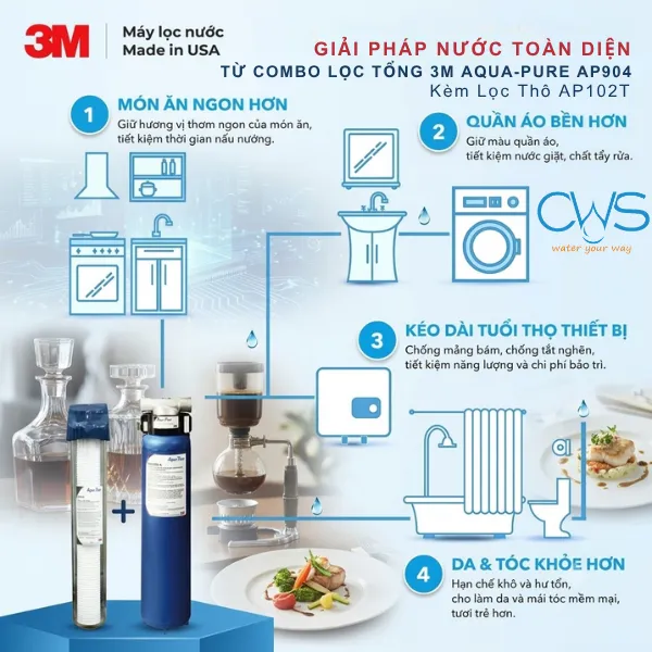 Kinh Nghiệm Lựa Chọn Và Lắp Đặt Lọc Tổng 3M Aqua-Pure AP904 Đảm Bảo Tương Thích Với Nhà Bạn