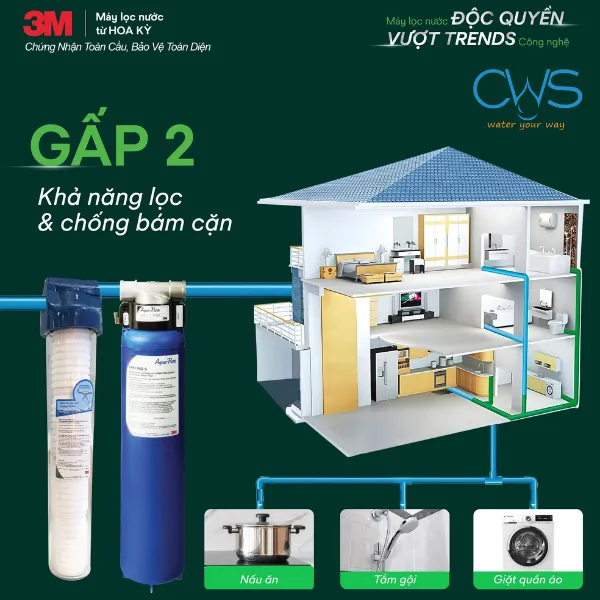 Lọc Tổng 3M Aqua-Pure AP904 Đi Kèm Lọc Thô AP102T -  Gấp 2 Khả Năng Lọc & Chống Bám Cặn