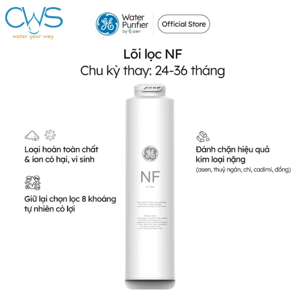 Lõi lọc NF (NanoFiltration)