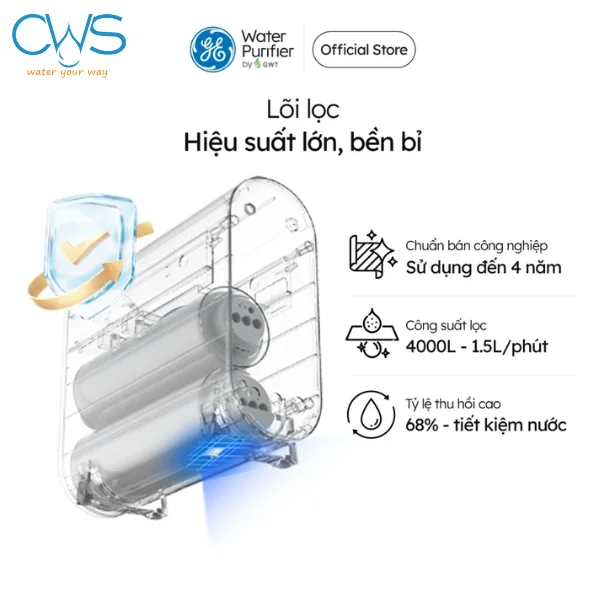 Lõi lọc nước GE GN610 hiệu suất lớn, lọc bền bỉ