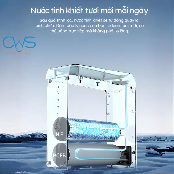 Lõi lọc nước GE USH10 cung cấp nguồn nước tinh khiết, tươi mới