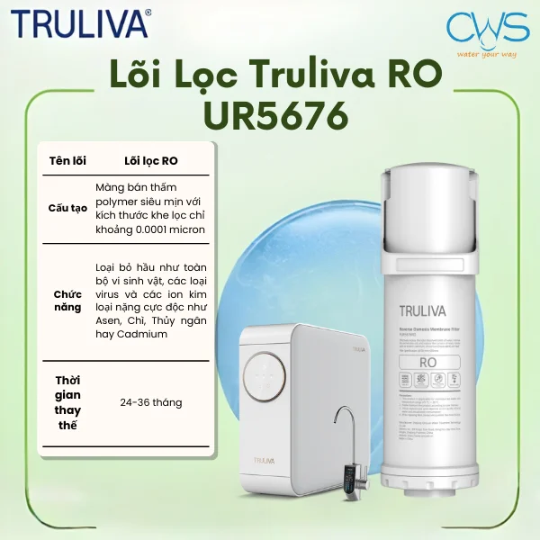 Lõi Lọc Nước Truliva RO UR5676