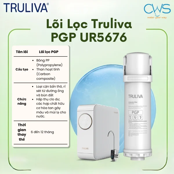 Lõi Lọc Truliva PGP UR5676