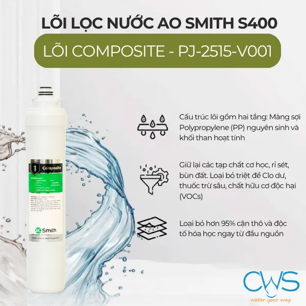 Lõi Composite – Lá Chắn Đầu Tiên Bảo Vệ Hệ Thống (Mã Lõi: PJ-2515-V001)
