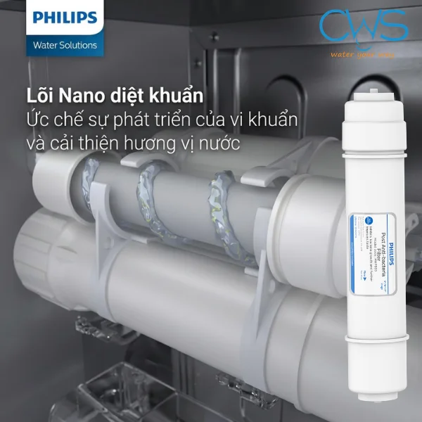 Lõi Kháng Khuẩn Post Anti-Bacteria Philips AWP933