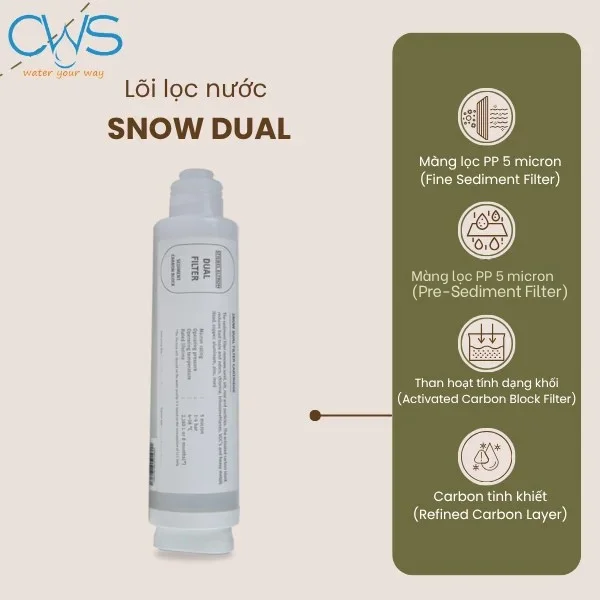 Lõi Lọc Kép Snow Dual 4 Cấp Tiền Xử Lý