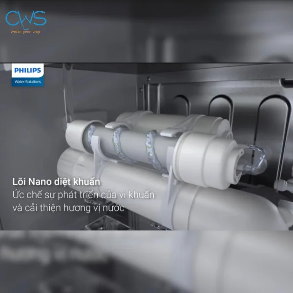 Lõi Lọc Nano Diệt Khuẩn Cải Thiện Hương Vị Nước Sau Lọc