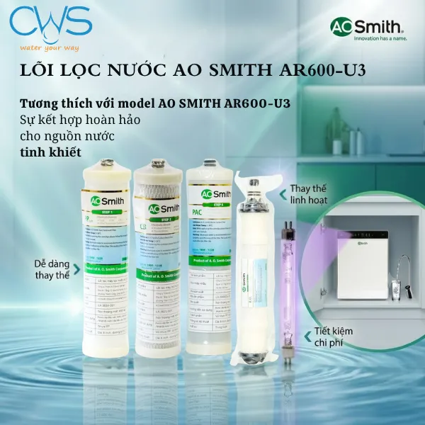 Lõi Lọc Nước AO Smith AR600-U3 Gồm Những Lõi Nào? Cập Nhật Giá Mới Nhất