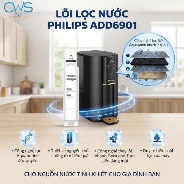 Lõi Lọc Nước Philips ADD6901 Có Bao Nhiêu Cấp Lọc? Tương Thích Với Model Nào?