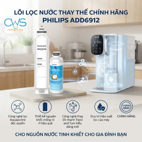 Lõi Lọc Nước Philips ADD6912 Gồm Những Lõi Nào? Khả Năng Tương Thích Ra Sao?