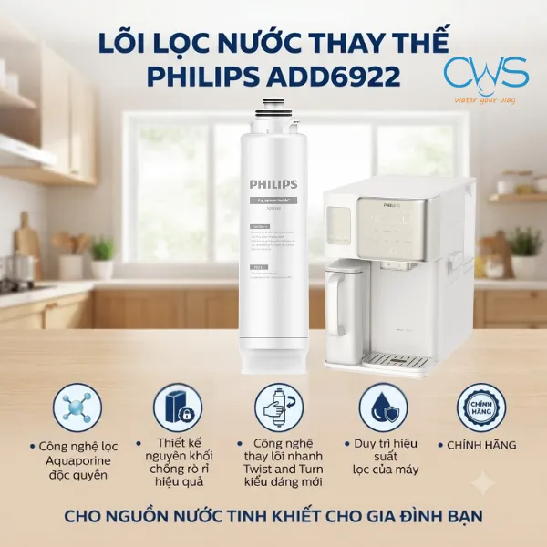 Lõi Lọc Nước Philips ADD6922 Có Gì Đặc Biệt? Thiết Kế 6 Tầng Lọc Trong 1 Lõi