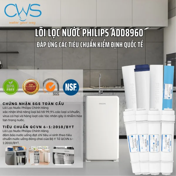 Lõi Lọc Nước Philips ADD8960 Đáp Ứng Các Tiêu Chuẩn Kiểm Định Quốc Tế