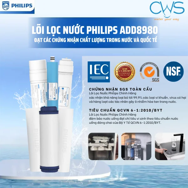 Lõi Lọc Nước Philips ADD8980 Đạt Những Chứng Nhận Chất Lượng Nào