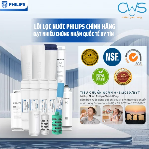 Lõi Lọc Nước Philips Đạt Nhiều Chứng Nhận Quốc Tế Uy Tín