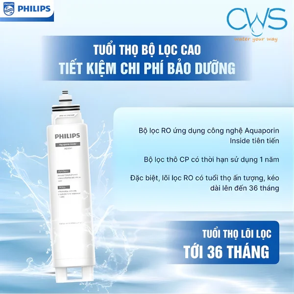 Lõi Lọc Nước Philips AUT2015/74 RO