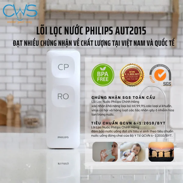 Lõi Lọc Nước Philips AUT2015 Đạt Các Tiêu Chuẩn Chất Lượng Nào