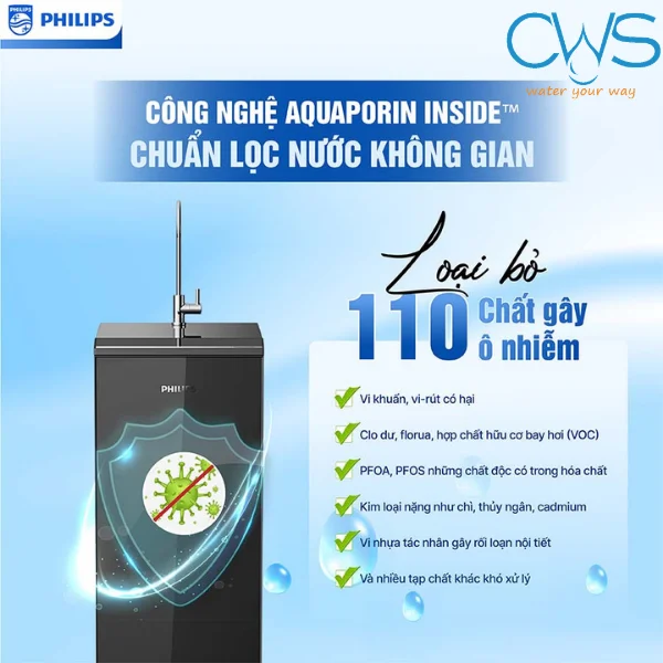 Lõi Lọc Nước RO Philips ADD8911/74 Với Công Nghệ Aquaporine Inside Độc Quyền