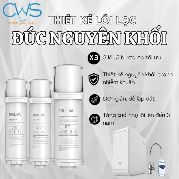 Lõi Lọc Nước Truliva UR5440 Sở Hữu Thiết Kế Đúc Nguyên Khối