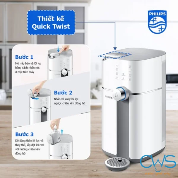 Lõi Lọc Thiết Kế QuickTwist Thay Lõi Đơn Giản