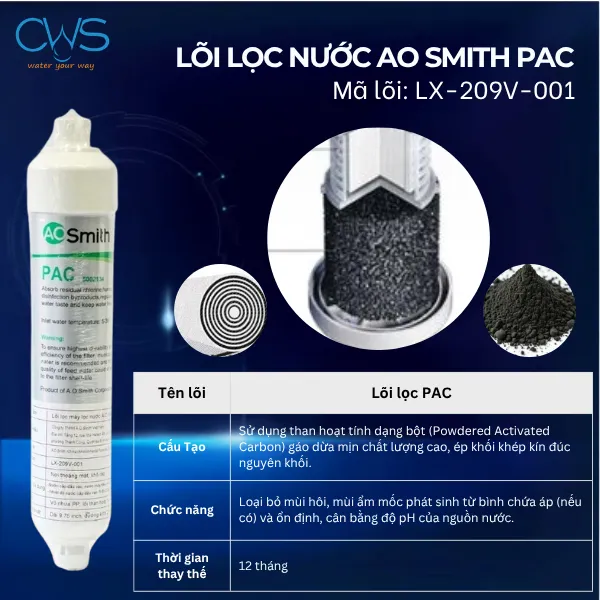 Lõi PAC – Cân Bằng Hương Vị Và Hoàn Thiện Chất Lượng Nước (Mã LX-209V-001)