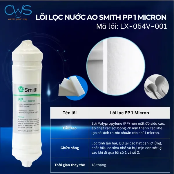 Lõi PP 1 Micron – Gia Tăng Khả Năng Lọc Tinh (Mã LX-054V-001)