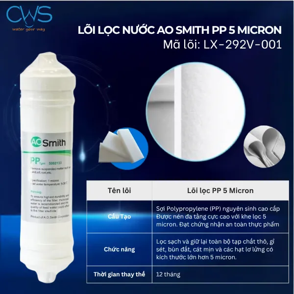 Lõi PP 5 Micron – Bảo Vệ Hệ Thống Ngay Từ Bước Tiền Lọc (Mã LX292V-001)