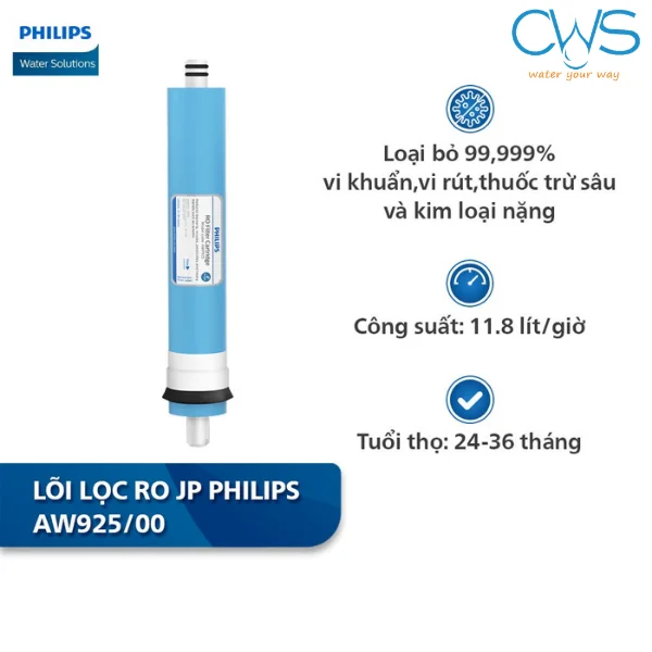 Lõi số 4 - RO Toray Nhật Bản (AWP925/00)