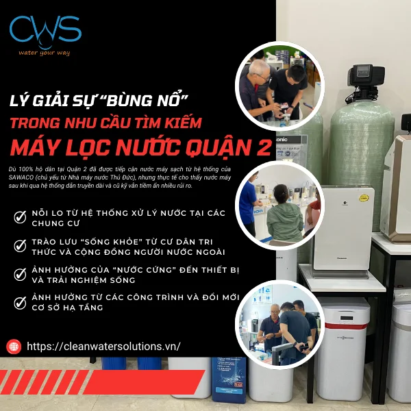 Lý Giải Sự “Bùng Nổ” Trong Nhu Cầu Tìm Kiếm Máy Lọc Nước Quận 2
