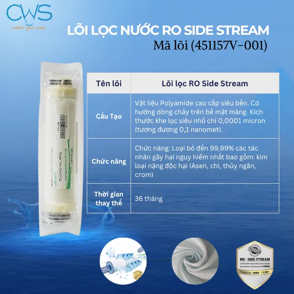 Màng Lọc RO Side-Stream – Trái Tim Của Hệ Thống Lọc (Mã Lõi: 451157V-001)