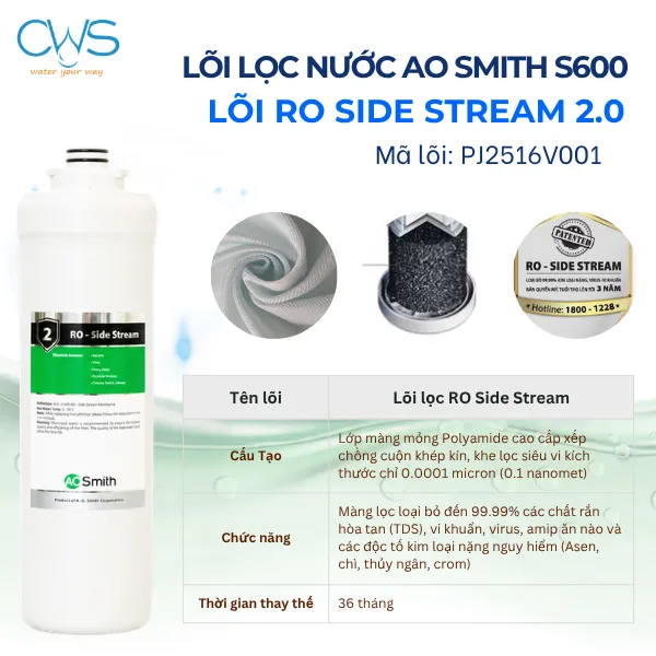 Màng Lọc RO Side Stream 2.0 – Trái Tim Của Lõi Lọc Nước AO Smith S600 (Mã Lõi: PJ2516V001)