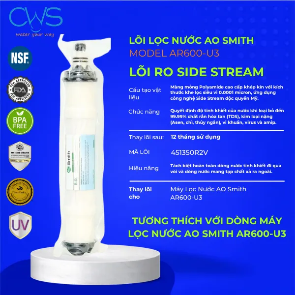 Màng Lọc RO Side Stream 600GPD (Mã Lõi: 451350R2V) - Trái Tim Của Máy Lọc Nước