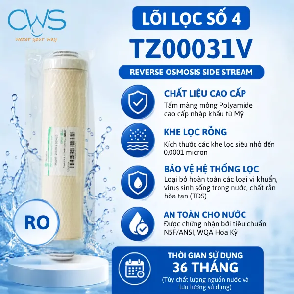 Màng Lọc RO Side Stream 600GPD (TZ00031V) – Trung Tâm Của Hệ Thống