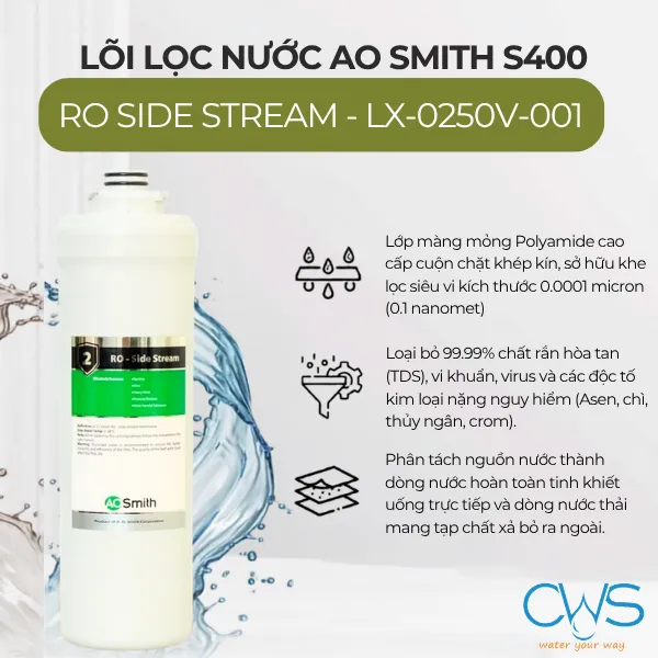 Màng RO Side Stream 400G – Trung Tâm Của Quy Trình Lọc (Mã Lõi: LX-0250V-001)