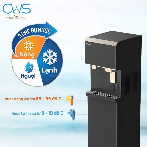 Máy lọc nóng lạnh Toshiba TWP-IW2469SVN(K) cung cấp 3 chế độ nước linh hoạt