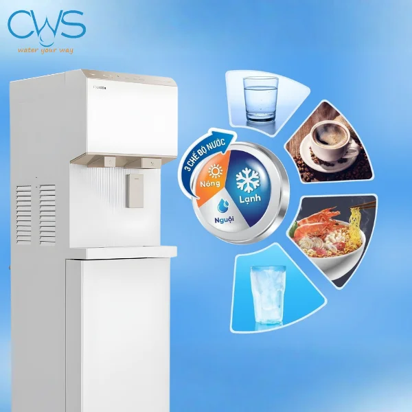 Cung Cấp Nước Nóng, Lạnh, Nguội Nhanh Chóng Mỗi Ngày