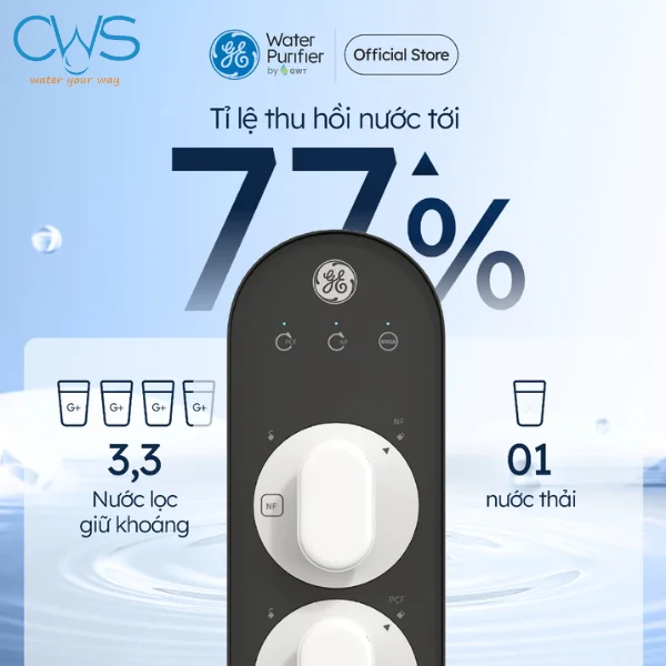 Máy lọc nước GE GN610 tăng tỷ lệ thu hồi nước lên đến 77%
